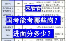 国考竞争那么激烈为什么还有的岗位没有人报考