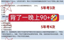 97一建考试重复率88一晚上80了