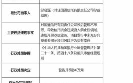 上海君器汽车配件有限公司被罚款2万元(作业金融界万元上岗切割)