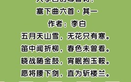 原将腰下剑直为斩楼兰出自唐代诗人李白的什么?