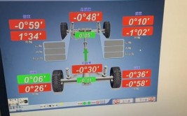 四轮定位仪坏了怎么办？教你怎样检查四轮定位问题(倾角定位四轮车辆轮胎)
