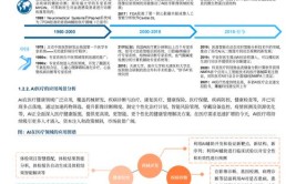 非洲装修材料进口现状与趋势分析