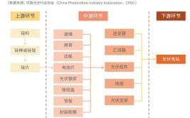 企业发展没有天花板”(企业发展通道电源光电客户端)