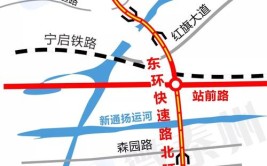 红塔区专题协商红龙路至北前路建设项目(前路协商烂泥红龙平台)