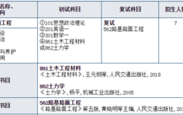 道路与铁道工程考研科目有哪些