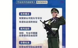 当兵可以直接专升本吗