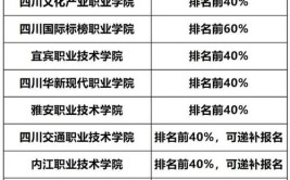 四川大专学生都可以报考专升本吗