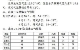 安排得明明白白！”皇姑区公布14部“马上办”24小时热线(服务监督管理局市场安排热线)