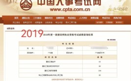 一建成绩公布成绩通过后一定要做后审不然有可能拿不到证书