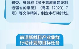 地方｜《广东省发展汽车战略性支柱产业集群行动计划（2021－2025年）》正式发布（含解读）(汽车新能源发展网联智能)