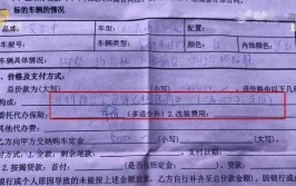 潍坊一市民交5000元定金定车 想提车销售公司：再加钱(定金销售公司再加市民)