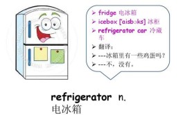 电冰箱的英文怎么说