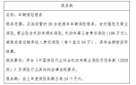 辽阳市城市管理事务服务中心小型车辆定点维修项目成交结果公告(公告供应商项目成交白塔)