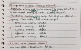 南通大学2021年考研初试710英语语言学基础参考书目