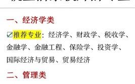 林业经济信息管理专业就业方向与就业前景怎么样