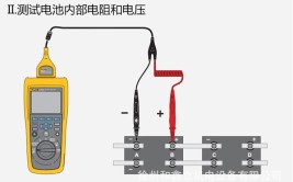 蓄电池的内阻为什么会故障？怎么解决？(内阻蓄电池测试仪极化操作)