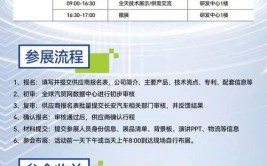 BMW售后- 你真的了解安全气囊吗(安全气囊服务有限公司汽车销售弹出车辆)