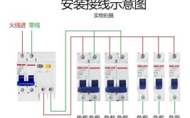 你怎么看？(配电盘电工漏电开关家庭)