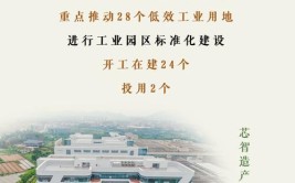 “寸土”何以生“寸金”| 解码节约集约用地的单县模式(用地集约建设企业亿元)