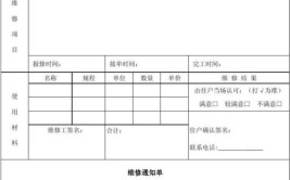 两月接1350多单(物业居民维修快修服务)