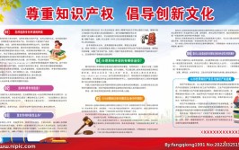 全国知识产权宣传系列 | 这7个方面知识你有必要了解(知识产权世界专利权的是专利申请)