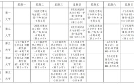 2024年档案学要学什么课程