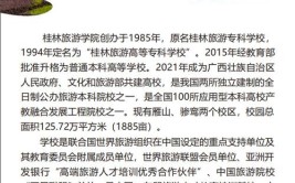 2024年桂林旅游学院开设了哪些专业