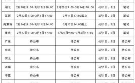 2024年二级建造师考试报名时间