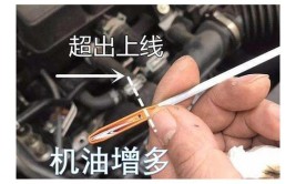 说说汽车机油对汽车有什么作用？机油为啥要定期更换(机油发动机汽车有什么更换)