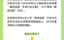 河南博爱：春雨润苗暖人心 精准服务助活力(春雨验收中华不动产办理)