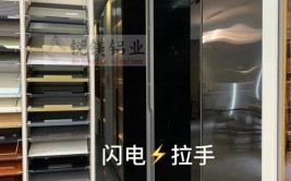 济南：装修用的新房门 安装完不合适？(闪电谁来缝隙经销商门框)