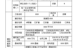 项目审批提速3个月 沈阳建筑师负责制成东北首创