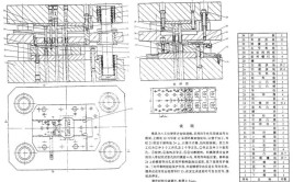 冲压模具维修技巧大全汇总(模具间隙冲压凸凹冲模)