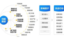 新华网财经观察｜大模型落地应用难点与破局