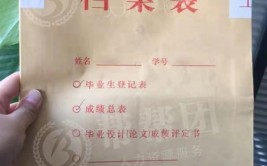 非全日制大专学籍档案有什么材料