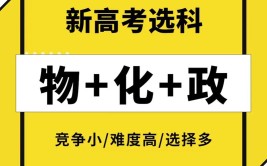 新高考室内艺术设计专业选科要求