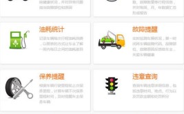 关于开展重型汽车OBD车载终端安装联网工作的通告(联网安装重型汽车终端柴油车)