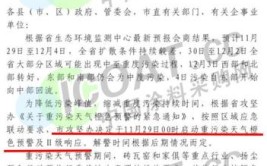 突发！禁止喷涂！禁止油性涂料！这些省市发紧急通知(污染预警涂料天气喷涂)