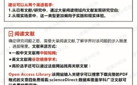 10年在重大可以做什么她从大一小白到博士发表4篇SCI…