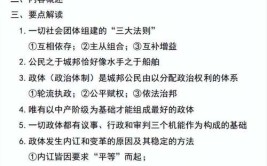 2024年政治学与行政学专业主要学什么课程