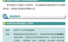 助学贷款什么时候可以申请?