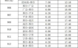 巨鹿至邢台城际公交价格有变！执行冬季空调期票价(临西公交汽车站南宫巨鹿)