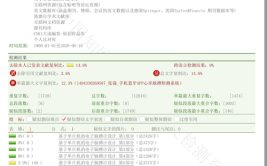 2024年知网查重查表格内容吗