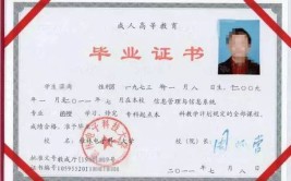 大专毕业还能参加成人高考吗？