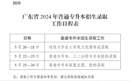 2024年黄冈职业技术学院可以专升本吗