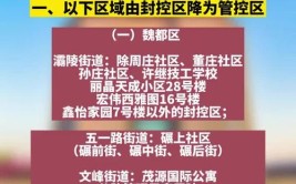 自今日12时起再调整！许昌发布关于调整中心城区封控管控区域的通告(区域街道社区环球家属)