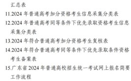 广东2024年自学考试报名费：每科37元