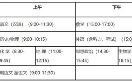 2021年辽宁高考成绩什么时候出?