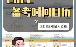 工程人的建筑路14年里考证13次2