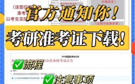 为什么考研准考证上没有座位号